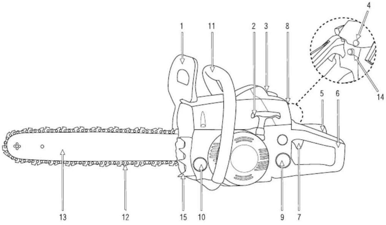 GARLAND Montana 920 - 5.2.DESCRIPTION DETAILLEE DU PRODUIT - 1