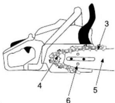 GARLAND Montana 920 - BAR AND CHAIN INSTALLATION - 3
