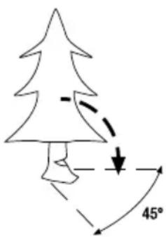 GARLAND Montana 718 - 7.3.ABATIR UN ARBOL - 1