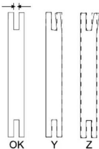 GARLAND Montana 718 - MANUTENÇÃO DA BARRA DA CORREnte - 1