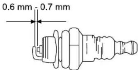 GARLAND Montana 718 - CHECKING THE SPARK PLUG - 1