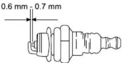 GARLAND Montana 718 - VERIFICAÇÃO DA VELA DE IGNÍCão - 1
