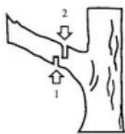 GARLAND Montana 718 - COUPE D'UNE BRANCHE D'UN ARBRE - 1