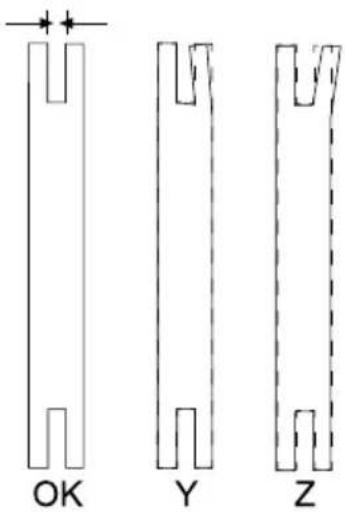 GARLAND Montana 718 - BAR CHAIN MAINTENANCE - 1