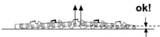 GARLAND Montana 718 - INSTALLACAO DA BARRA DA CADEIA - 7