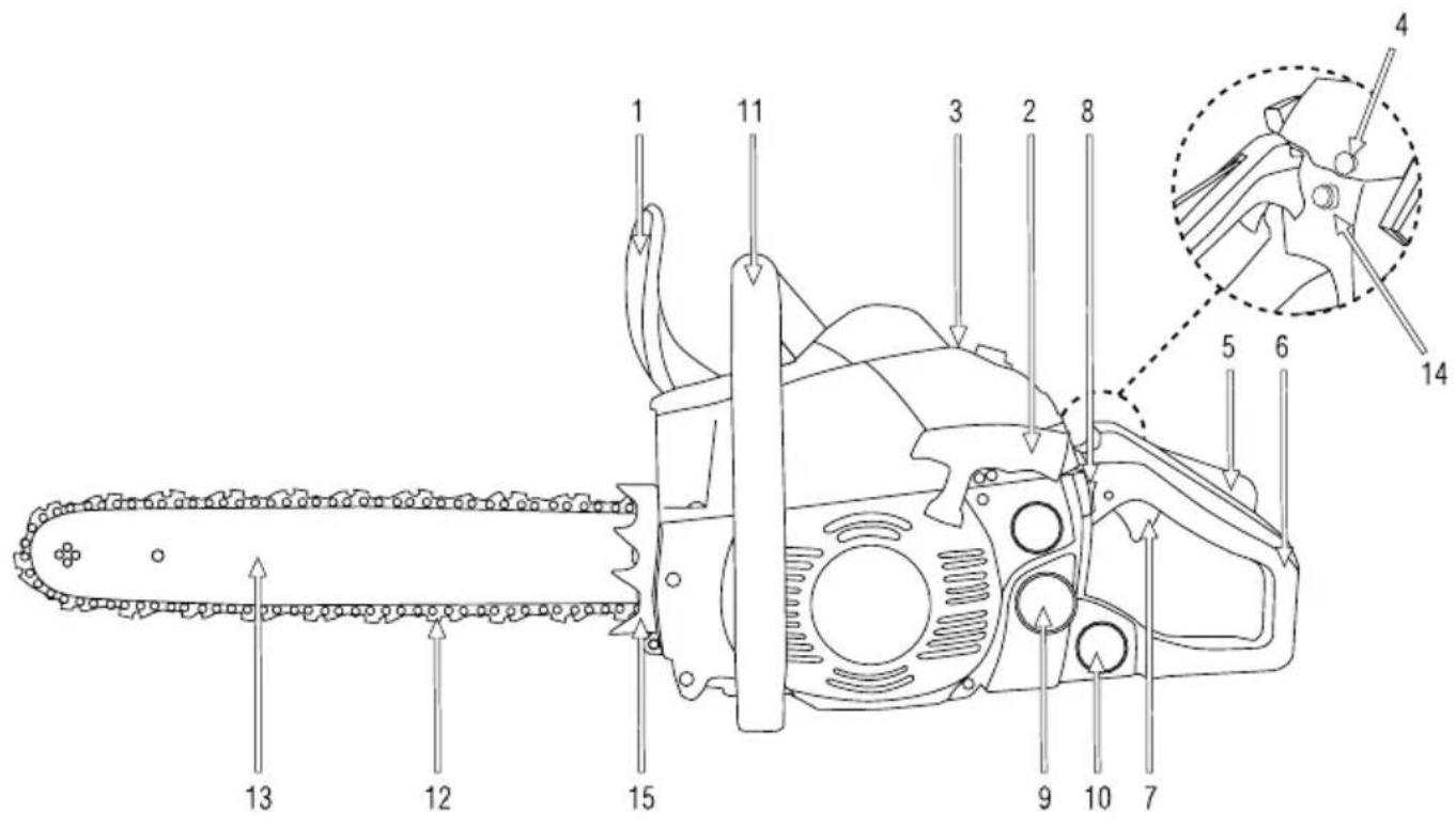 GARLAND Montana 516 - DETAILED DESCRIPTION OF THE PRODUCT - 1