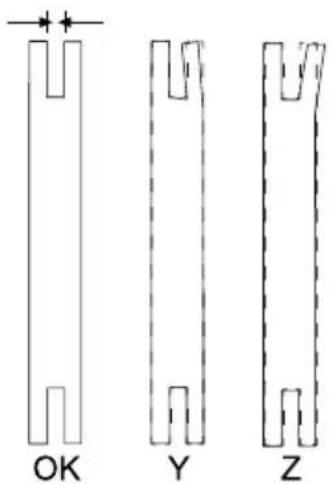 GARLAND Montana 516 - Entretien du GUIDE de la CHAIN - 1