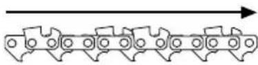 GARLAND Montana 516 - Installation du GUIDE et de la CHAIN - 4