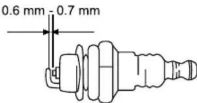 GARLAND Montana 516 - VERIFICA DELLA CANDELA - 1