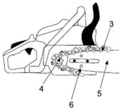 GARLAND Montana 516 - Installation du GUIDE et de la CHAIN - 3
