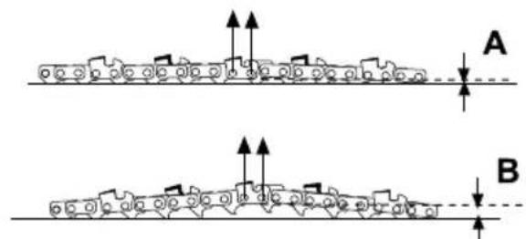 GARLAND Montana 516 - 6.2.ERKATAEHAAMAKAIAYZIAA - 8