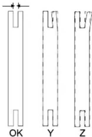 GARLAND Montana 516 - MANUTENZIONE DELLA BARRA DELLA CATENA - 1