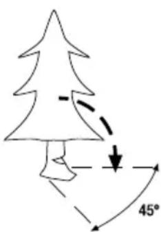 GARLAND Montana 516 - FELLING A TREE - 1