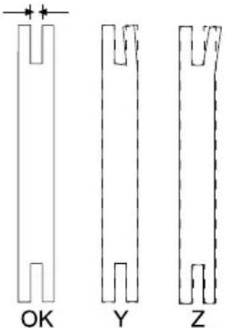 GARLAND Montana 516 - SYNTHPHESH THAAMAS - 1