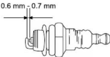 GARLAND Montana 516 - VERIFICACION DE LA BUJIA - 1