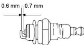 GARLAND Montana 516 - VERIFICAÇÃO DA VELA DE IGNÇÃO - 1