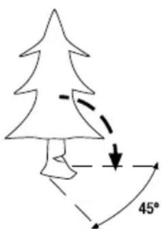 GARLAND Montana 516 - Abattre un ARBRE - 1