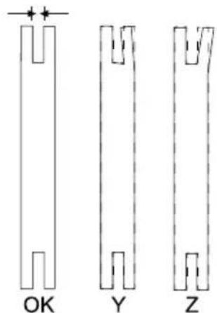 GARLAND Montana 516 - MANUTENÇA DA BARRA DA CORRENTE - 1