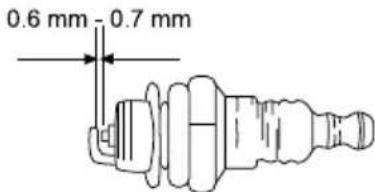 GARLAND Montana 516 - 8.2.5.EAEIXO2TOY MNOYZI - 1