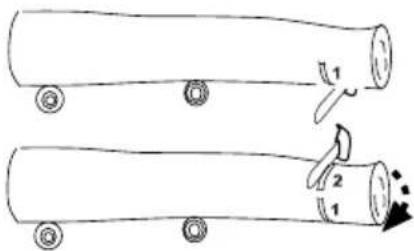 GARLAND Montana 516 - 7.4.KOVIIMO ENO KOPMOY IOY ΣTHPIZETAI ΣTO EΔAΦO - 2