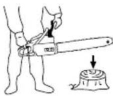 GARLAND Montana 1120 - CHECKING THE SAFETY BRAKE - 2
