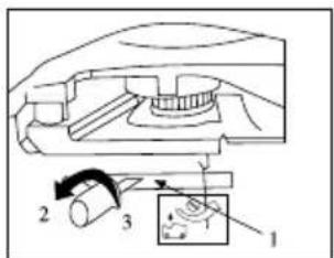 GARLAND Montana 1120 - VERIFICAÇÃO DE LUBRIFICAÇÃO AUTOMÁTICA - 2