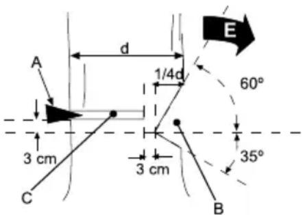 GARLAND Montana 1120 - ABATTRE UN ARBRE - 2