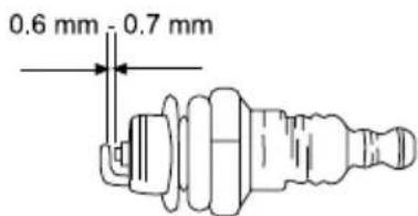 GARLAND Montana 1120 - VÉRIFICATION DE LA BOUGIE D'ALLUMAGE - 1