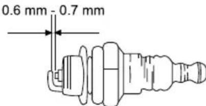 GARLAND Montana 1120 - ΕΛΕΓΧΟΣ ΤΟΥ ΜΠΟΥΖΙ - 1