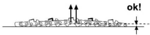GARLAND Montana 1120 - ΕΓΚΑΤΑΣΤΑΣΗ ΛΑΜΑΣ ΚΑΙ ΑΛΥΣΙΔΑΣ - 6