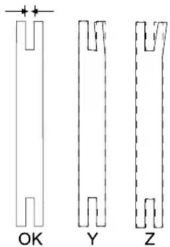 GARLAND Montana 1120 - MANUTENZIONE DELLA BARRA DELLA CATENA - 1