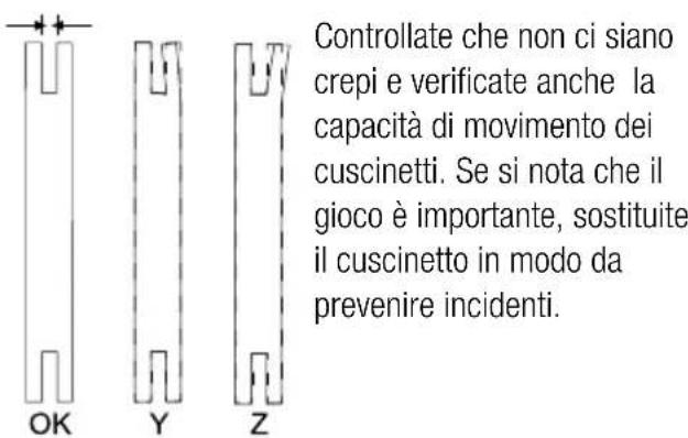 GARLAND Montana 110 - MANUTENZIONE DELLA BARRA DELLA CATENA - 1