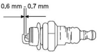 GARLAND Montana 110 - VÉRIFICATION DE LA BOUGIE D'ALLUMAGE - 1