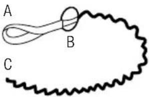 GARLAND Montana 110 - PREPARAÇÃO DA SERRA PARA O USO NA ÁRVORE - 1