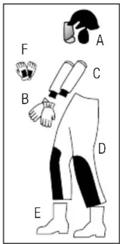 GARLAND Montana 110 - WORK CLOTHING - 3