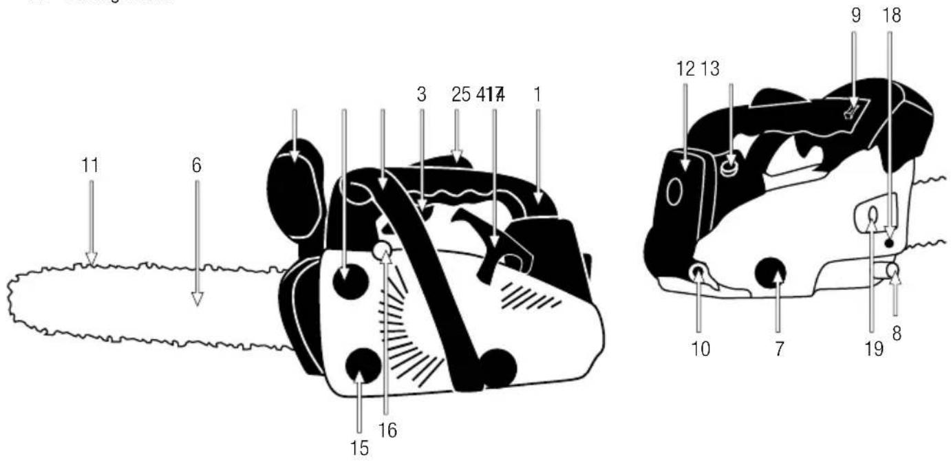GARLAND Montana 110 - DETAILED DESCRIPTION OF THE PRODUCT - 1
