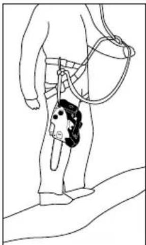 GARLAND Montana 110 - PREPARAÇÃO DA SERRA PARA O USO NA ÁRVORE - 2