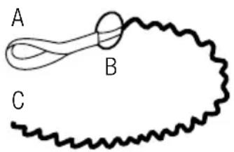 GARLAND Montana 110 - PREPARING THE SAW FOR USE ON THE TREE - 1