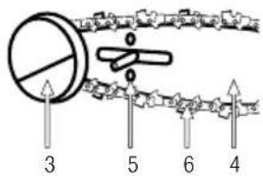 GARLAND Montana 110 - INSTALATION DU GUIDE ET DE LA CHAINE - 2