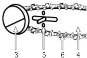 GARLAND Montana 110 - INSTALLATION OF THE ROD AND CHAIN - 3