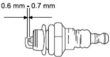 GARLAND Montana 110 - VERIFICACIÓN DE LA BUJÍA - 1