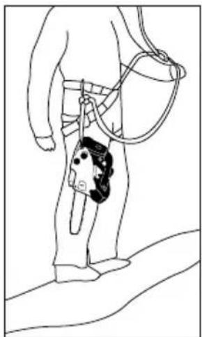 GARLAND Montana 110 - PREPARING THE SAW FOR USE ON THE TREE - 2