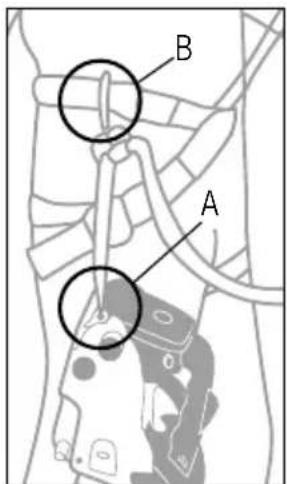 GARLAND Montana 110 - PREPARING THE SAW FOR USE ON THE TREE - 3