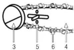 GARLAND Montana 110 - INSTALACIÓN DE LA BARRA Y CADENA - 3
