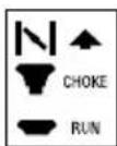 GARLAND Montana 110 - MACHINE SYMBOLS - 4
