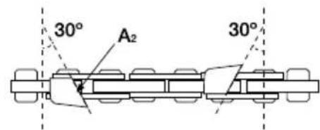 GARLAND Bulk First E - 8.2.AFFILATURA DEI DENTI DA TAGLIO DELLA CATENA - 1