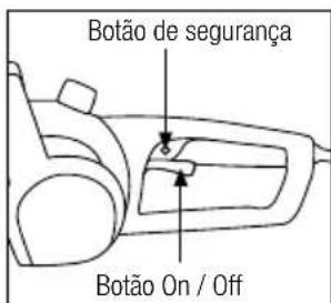 GARLAND Bulk First E - INICIAR E PARAR - 1