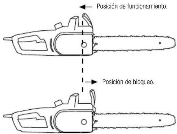 GARLAND Bulk First E - VERIFICACION DEL FRENO DE SEGURIDAD - 1