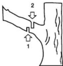 GARLAND Bulk First E - KOYIMO KAADIOY ANO dENTPO - 1