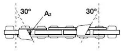 GARLAND Bulk First E - SHARPNESS OF CHAIN TEETH - 1
